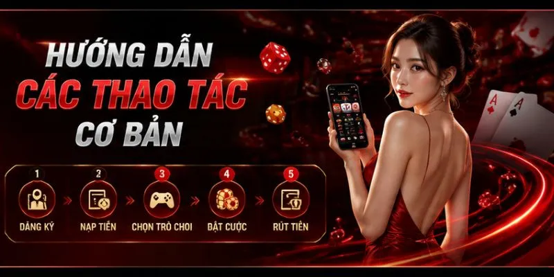 Hướng dẫn các thao tác cơ bản