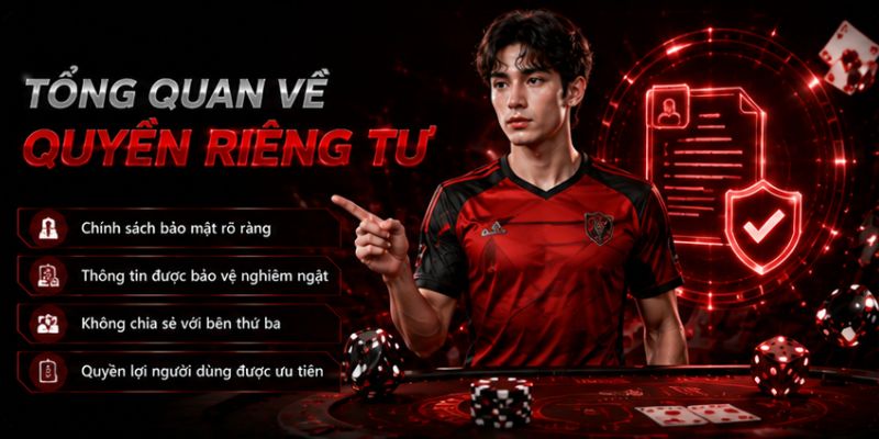 Tổng quan về quyền riêng tư tại UY88