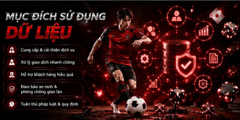 Các mục đích sử dụng dữ liệu tại UY88