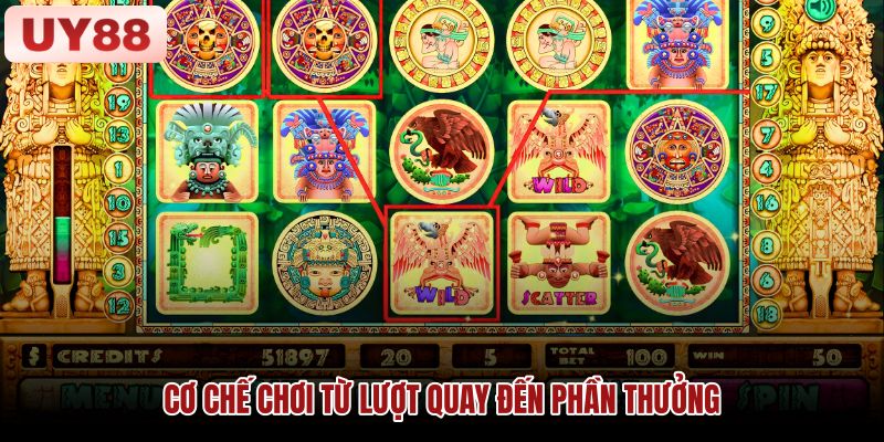 co-che-choi-tu-luot-quay-den-phan-thuong co-che-choi-tu-luot-quay-den-phan-thuong