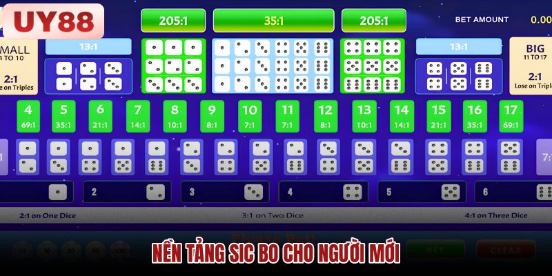 nen-tang-sic-bo-cho-nguoi-moi nen-tang-sic-bo-cho-nguoi-moi
